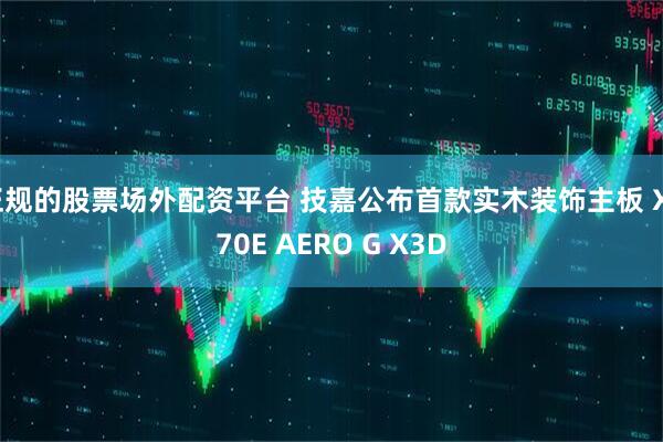 正规的股票场外配资平台 技嘉公布首款实木装饰主板 X870E AERO G X3D